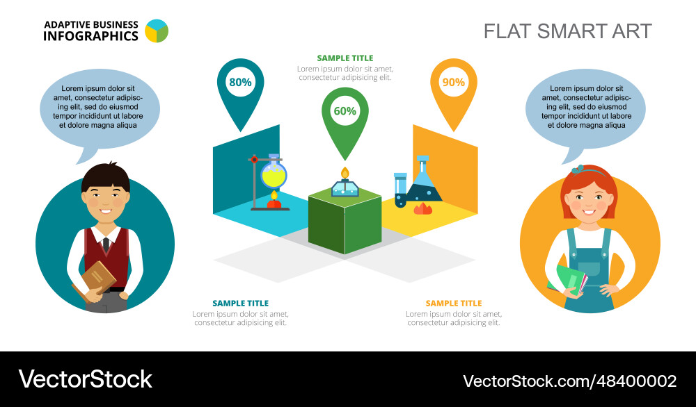 Three science projects slide template Three science projects slide template vector image
