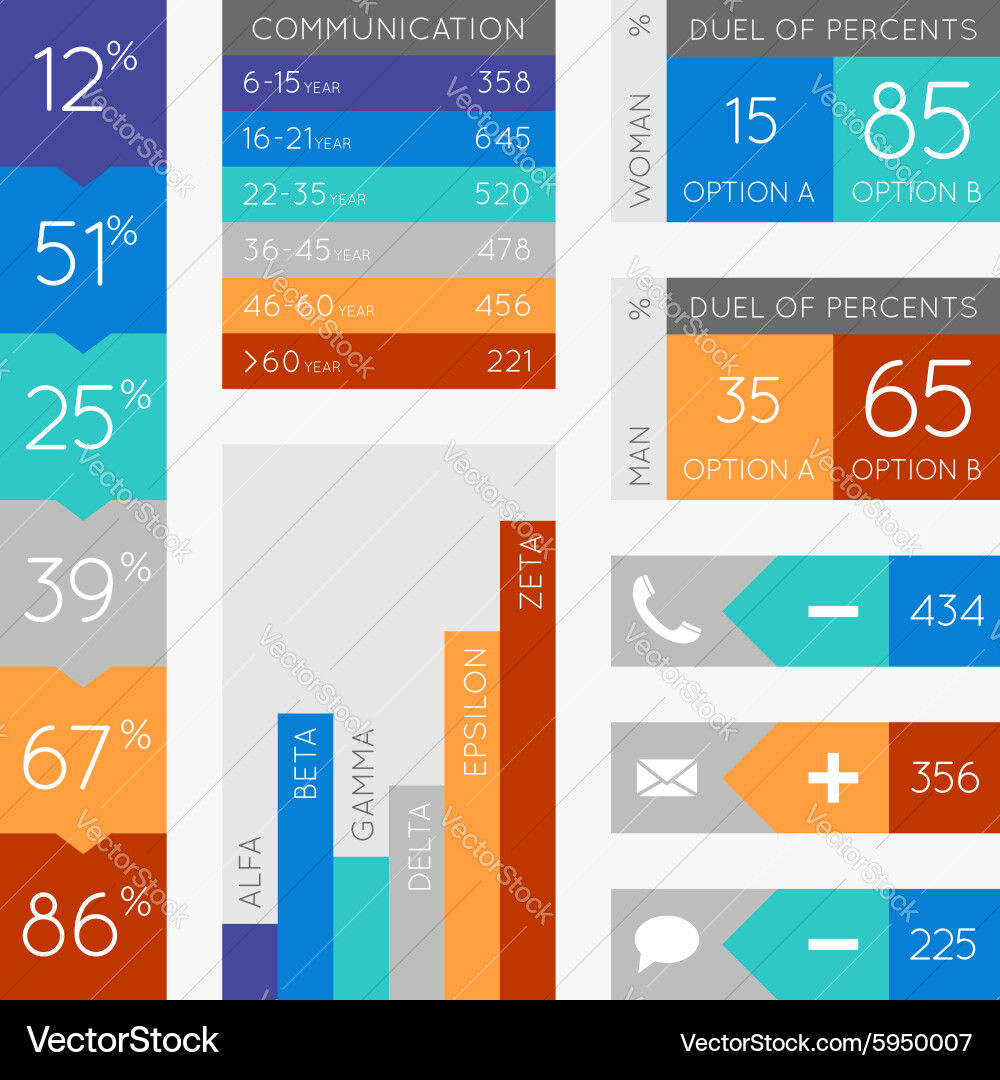 Modern UI Elements Kit vector image