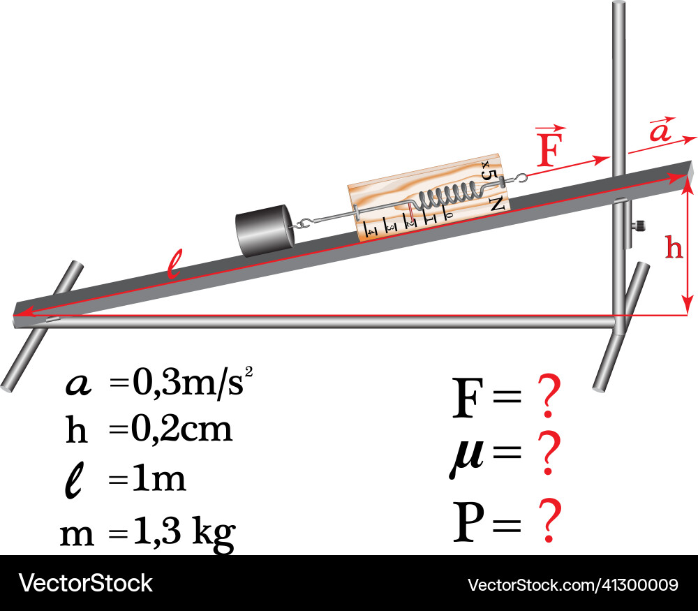 A physical task simple mechanisms Vector Image