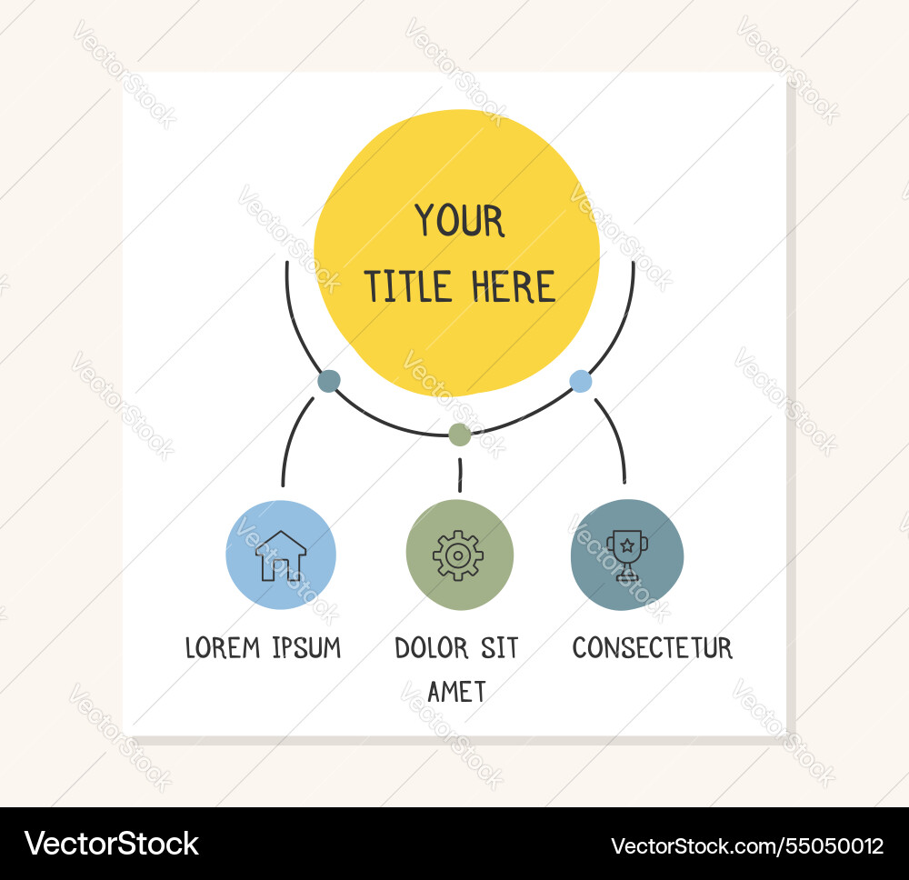 Hand draw flown chart with 3 elements Hand draw flown chart with 3 elements vector image