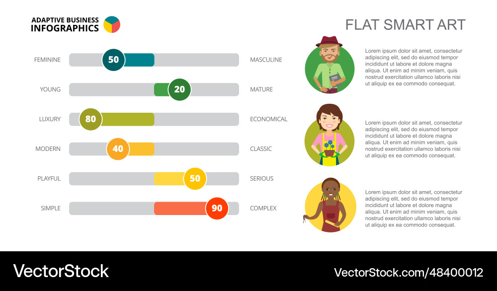 Horizontal bar chart slide template Horizontal bar chart slide template vector image