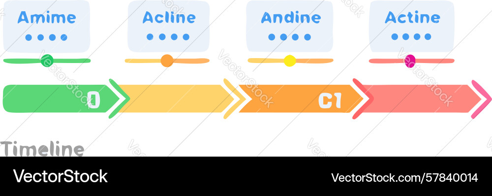 Infographic timeline horizontal data presentation vector image
