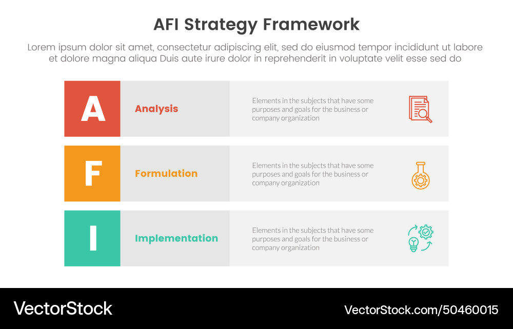 Afi strategy framework infographic 3 point stage Vector Image