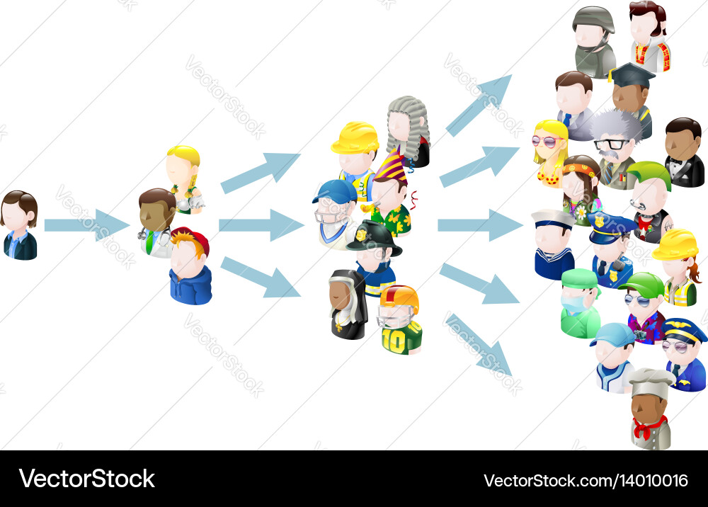 Idea Propagation vector image