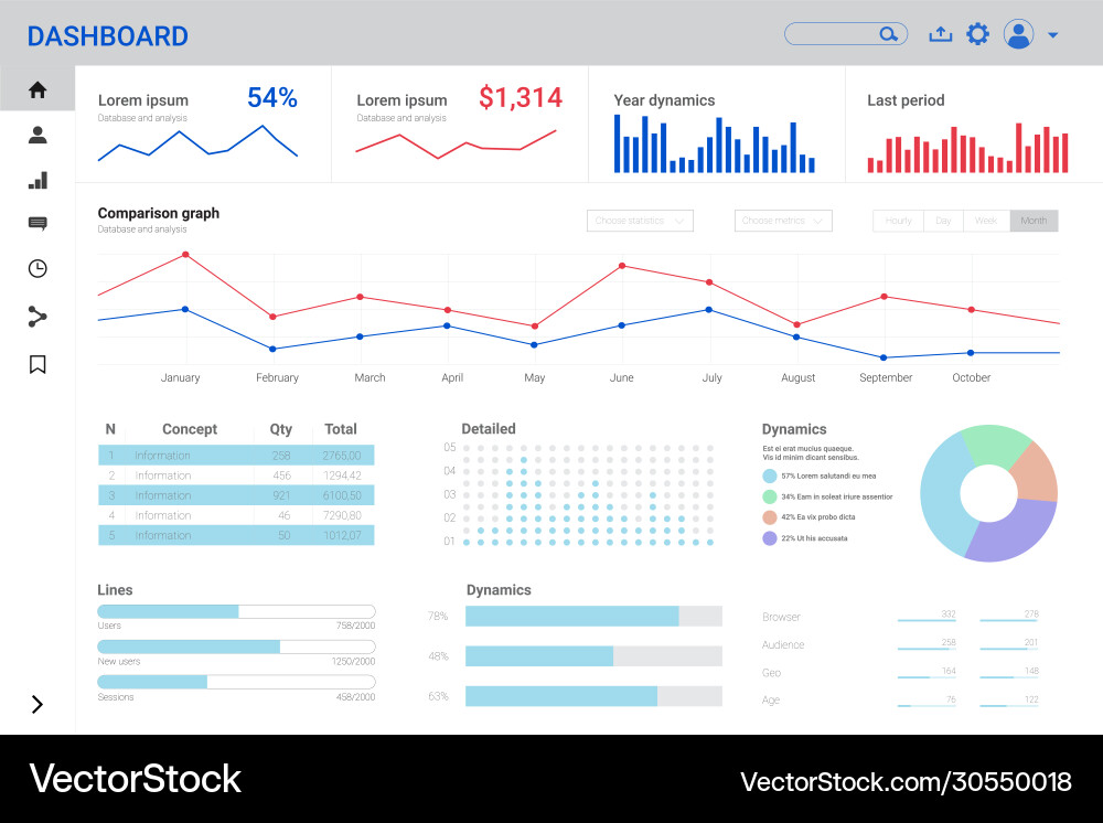 Admin Dashboard UI Mockup - Business Analytics vector image