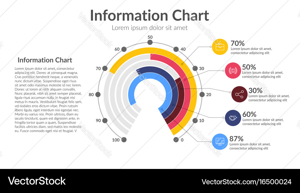Radial Progress Bar Chart Vector Image