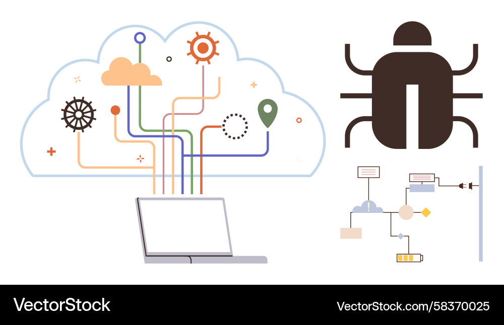 Cloud Debugging & Process Flow Vector Image