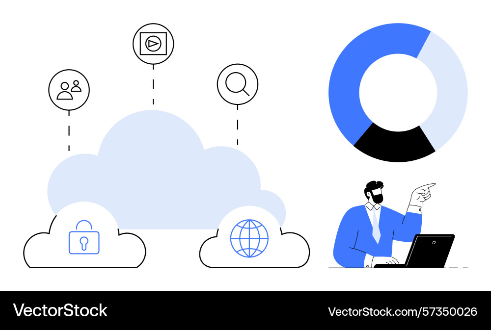 Cloud Computing und Datenvisualisierung mit sicherer Cloud Computing und Datenvisualisierung mit sicherer vektorbild