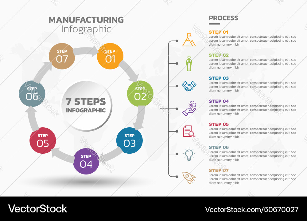 Visual data presentation cycle diagram with 7 Vector Image