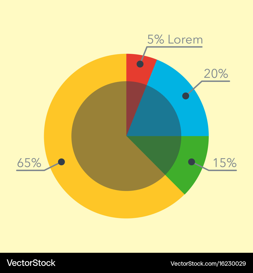 Design diagram chart elements vector image