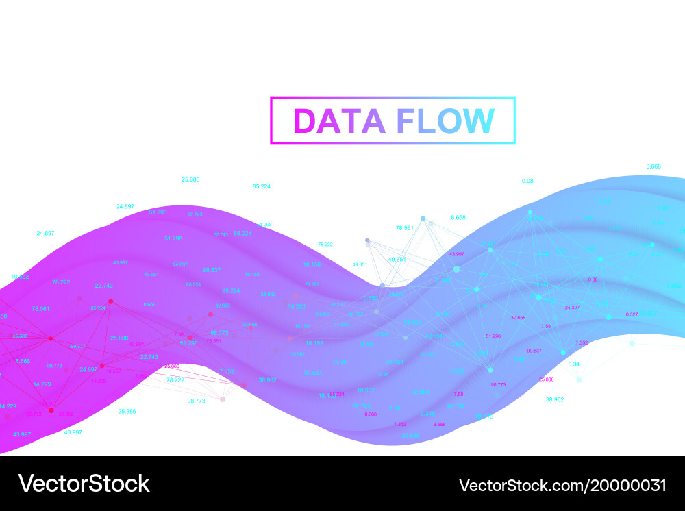 Big data analytics and business intelligence vector image