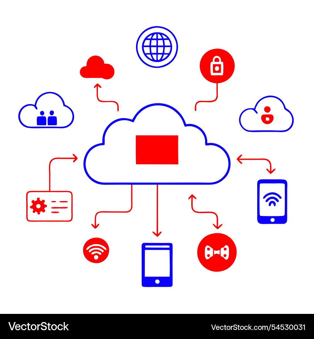 Cloud server security concept ideal for tech vector image