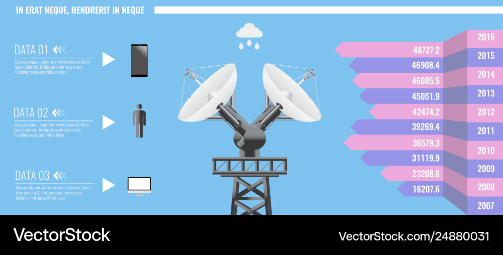 Telecommunication infographic with data elements vector image