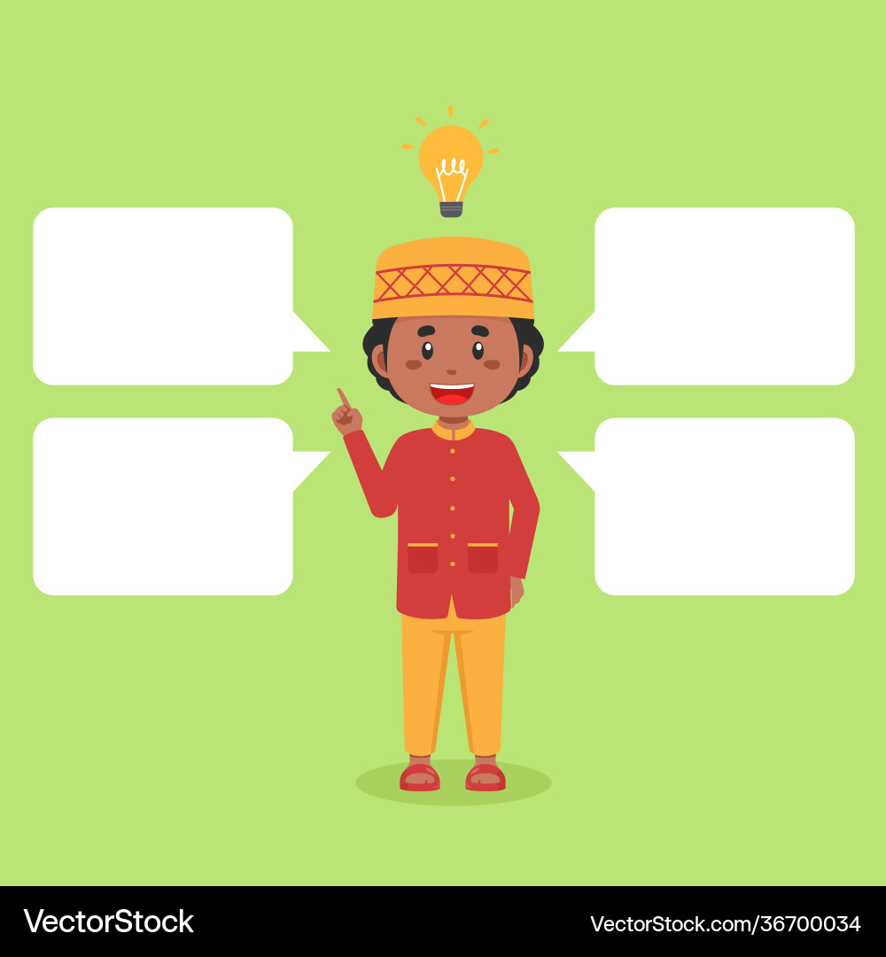 Muslim character shows get idea with bubble text vector image