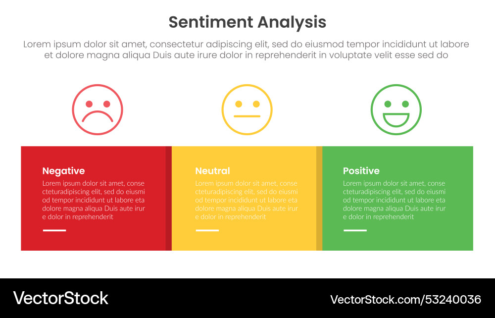 Sentiment analysis framework infographic template Sentiment analysis framework infographic template vector image
