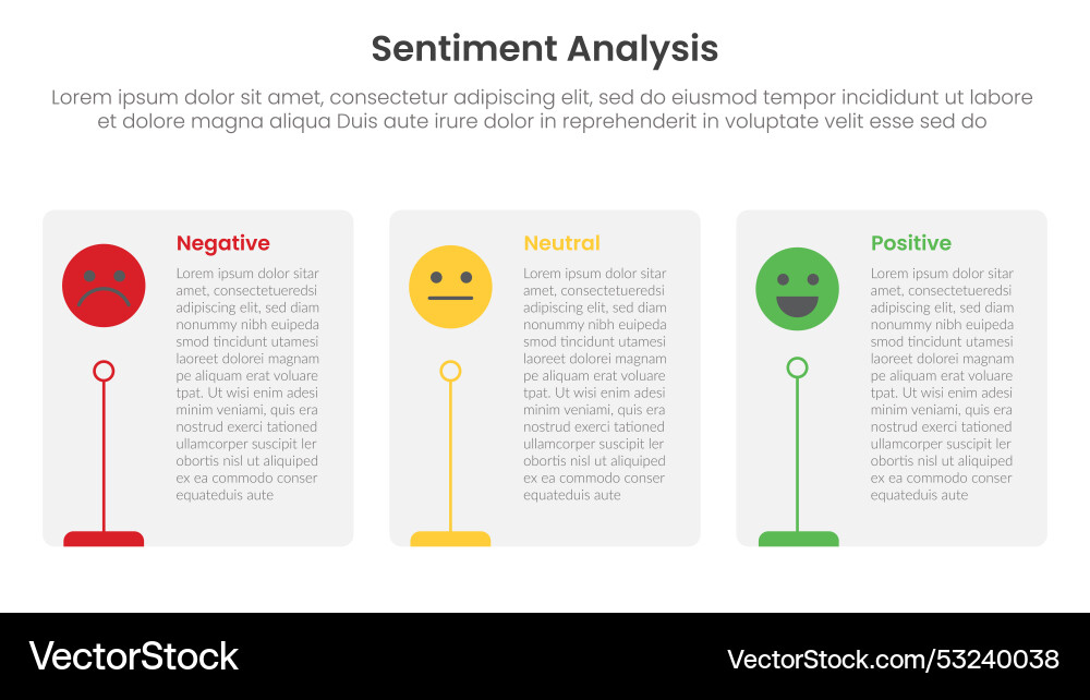 Sentiment analysis framework infographic template Sentiment analysis framework infographic template vector image