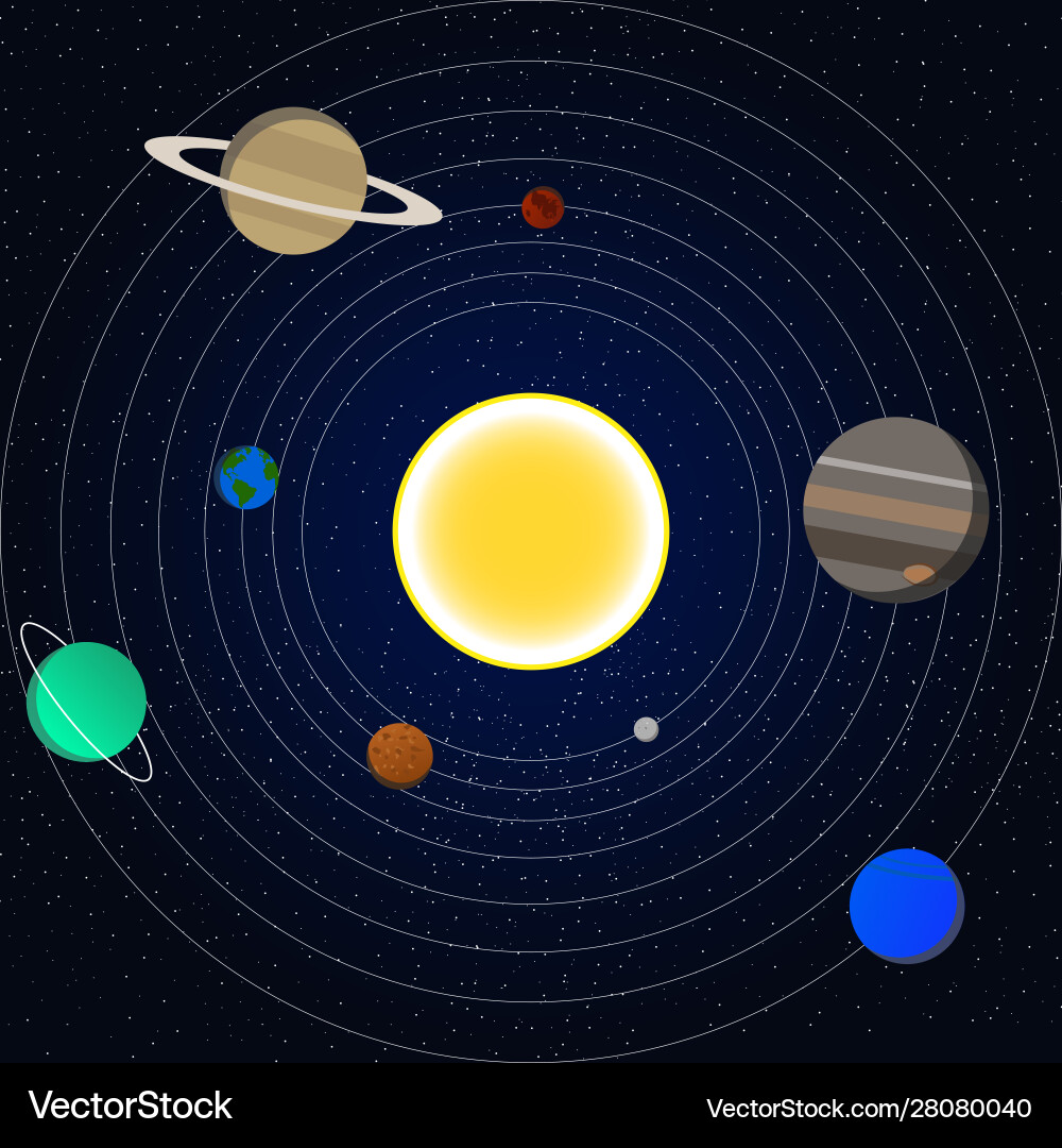 Solar system plantets Solar system plantets vector image