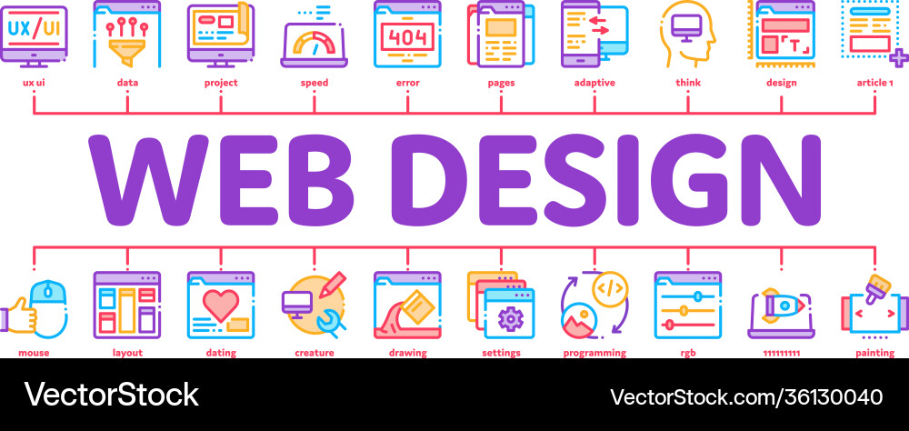 Web design development minimal infographic banner Web design development minimal infographic banner Vector Image