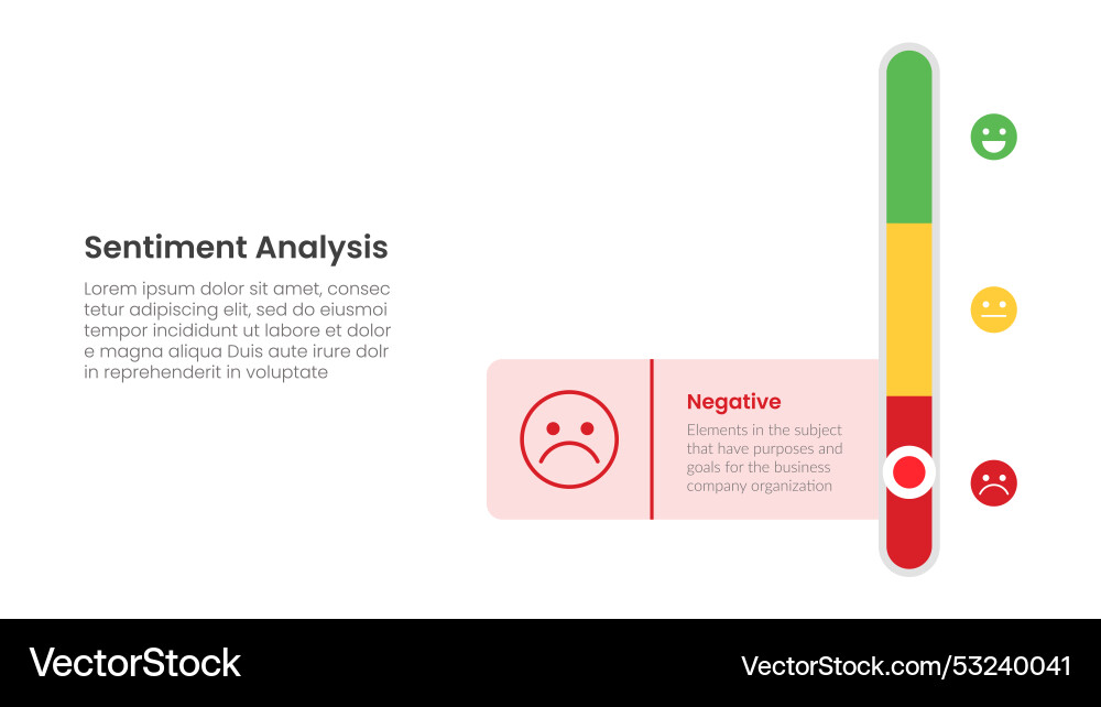 Sentiment analysis framework infographic template Vector Image