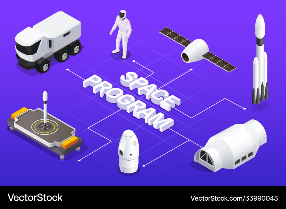 Space program flowchart composition vector image