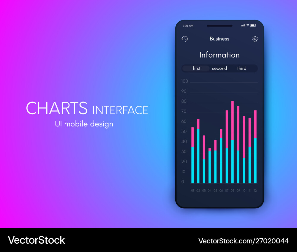 Mobile application interface ui design stock vector image