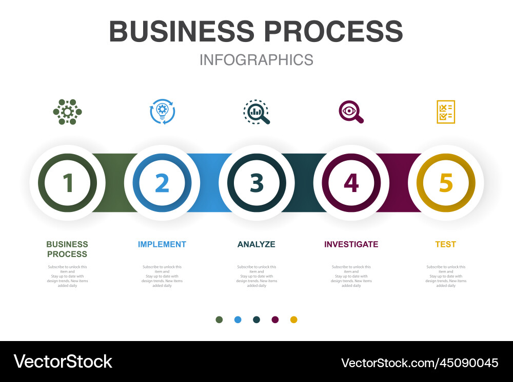 Business process implement analyze investigate vector image