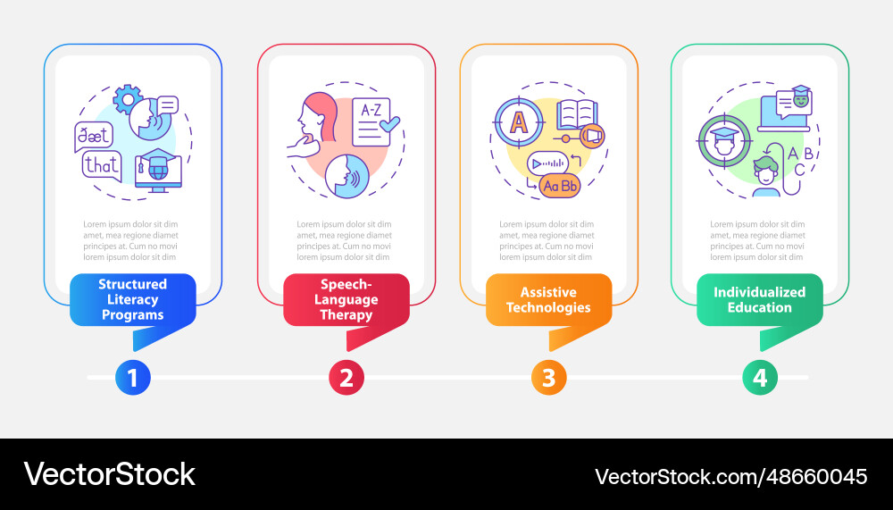 Dyslexia layout with colorful linear icon concept Dyslexia layout with colorful linear icon concept vector image