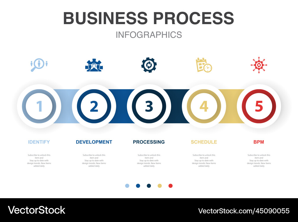 Identify development processing schedule bpm vector image
