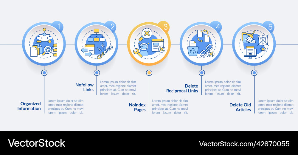 Search engine optimization principles circle Search engine optimization principles circle vector image