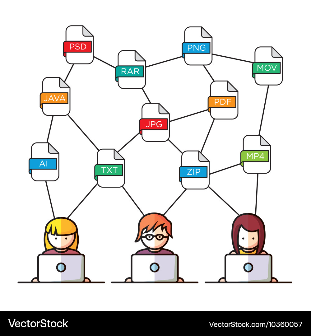 File extensions people with computers vector image