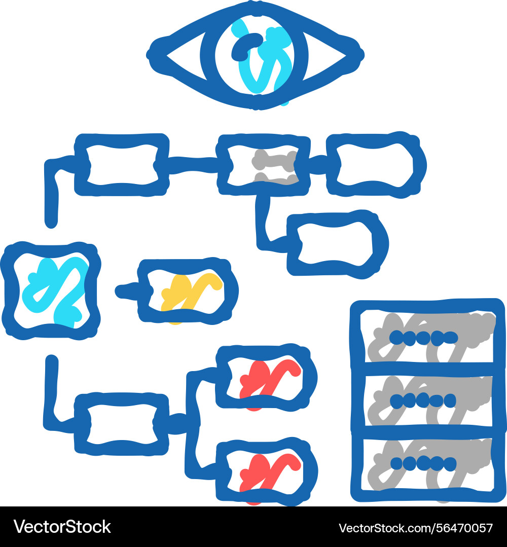 Problem hierarchy vision icon doodle Vector Image