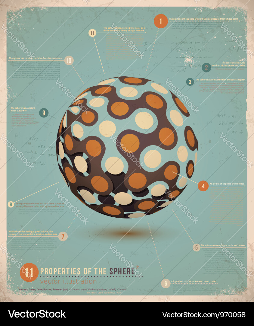 Retro Geometric Sphere Pattern Vector Image