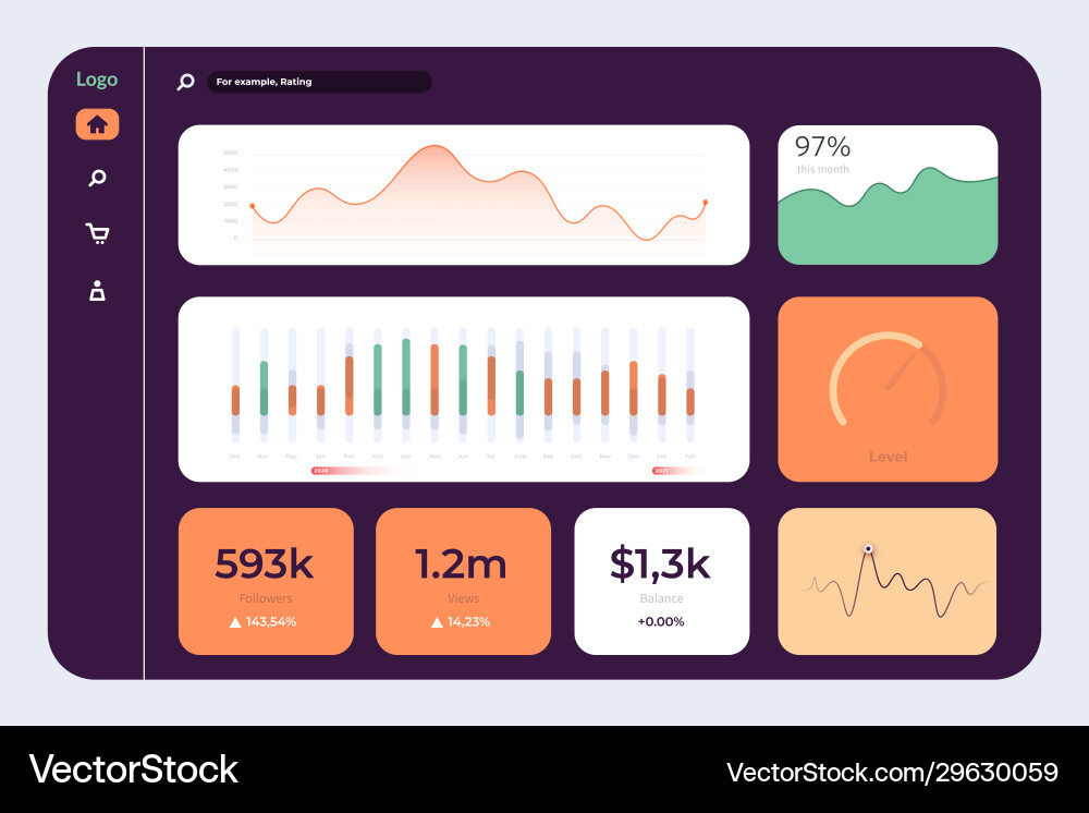 Dashboard ui design concept admin panel hud Dashboard ui design concept admin panel hud vector image