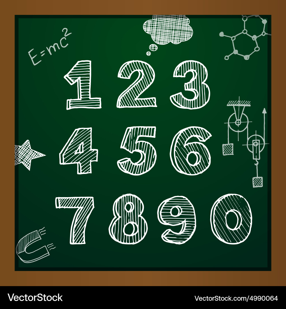 Colorful Chalk Numbers on Green Background – Royalty-Free Vector |  VectorStock, image size:1000x1080