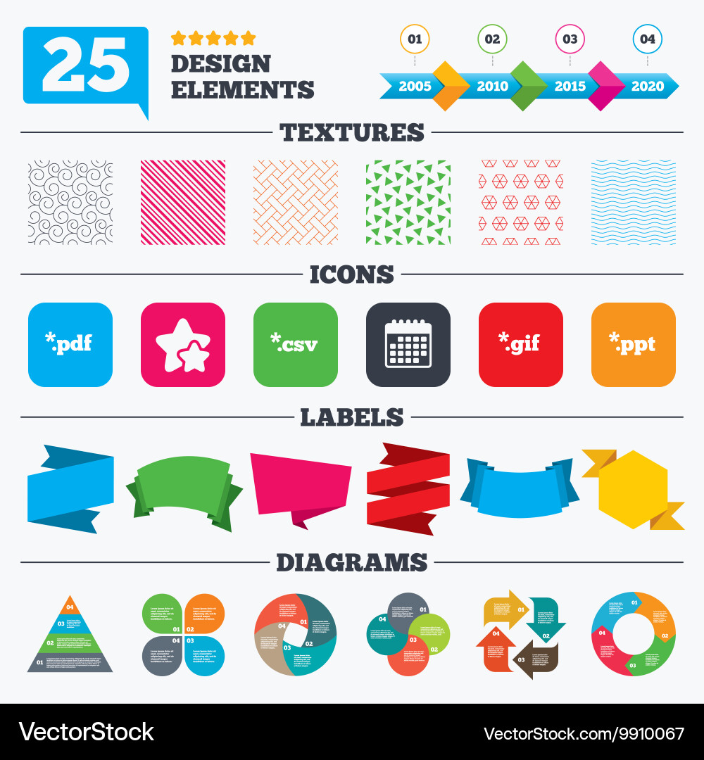 Document signs file extensions symbols vector image