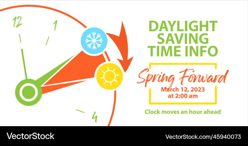 Spring Forward 2023 - Daylight Saving Time vector image