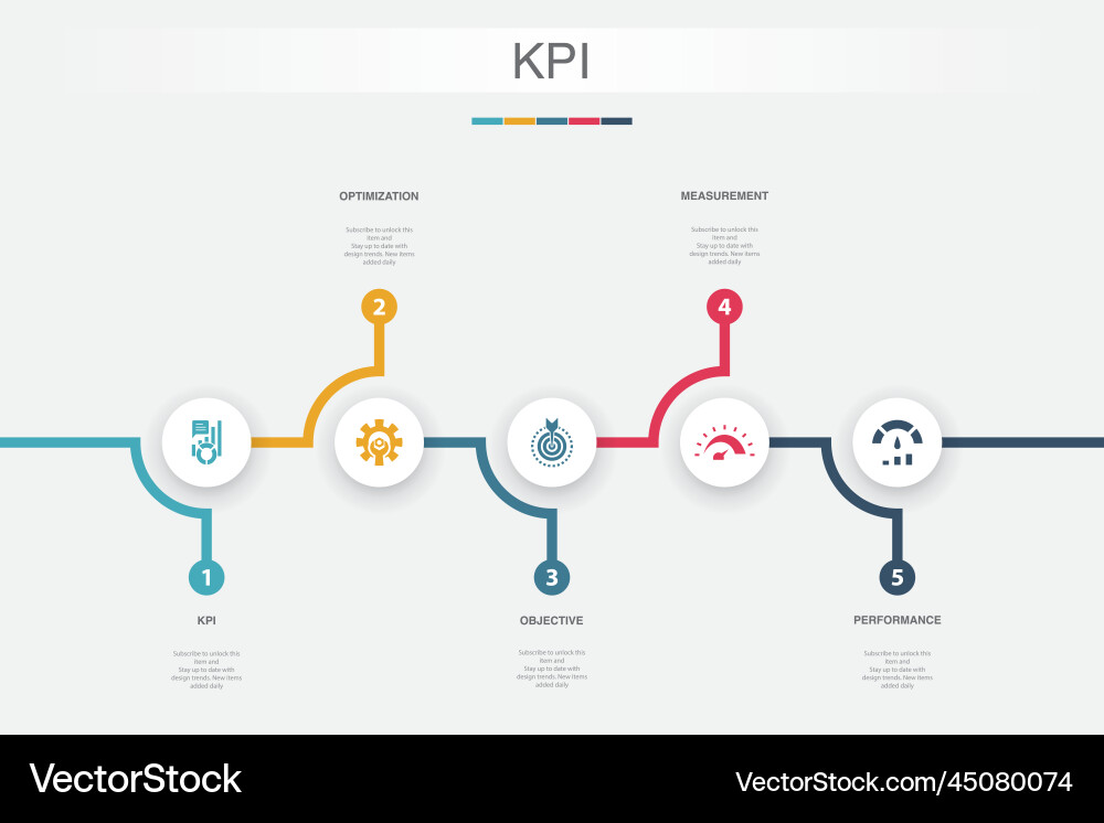 Kpi optimization objective measurement vector image