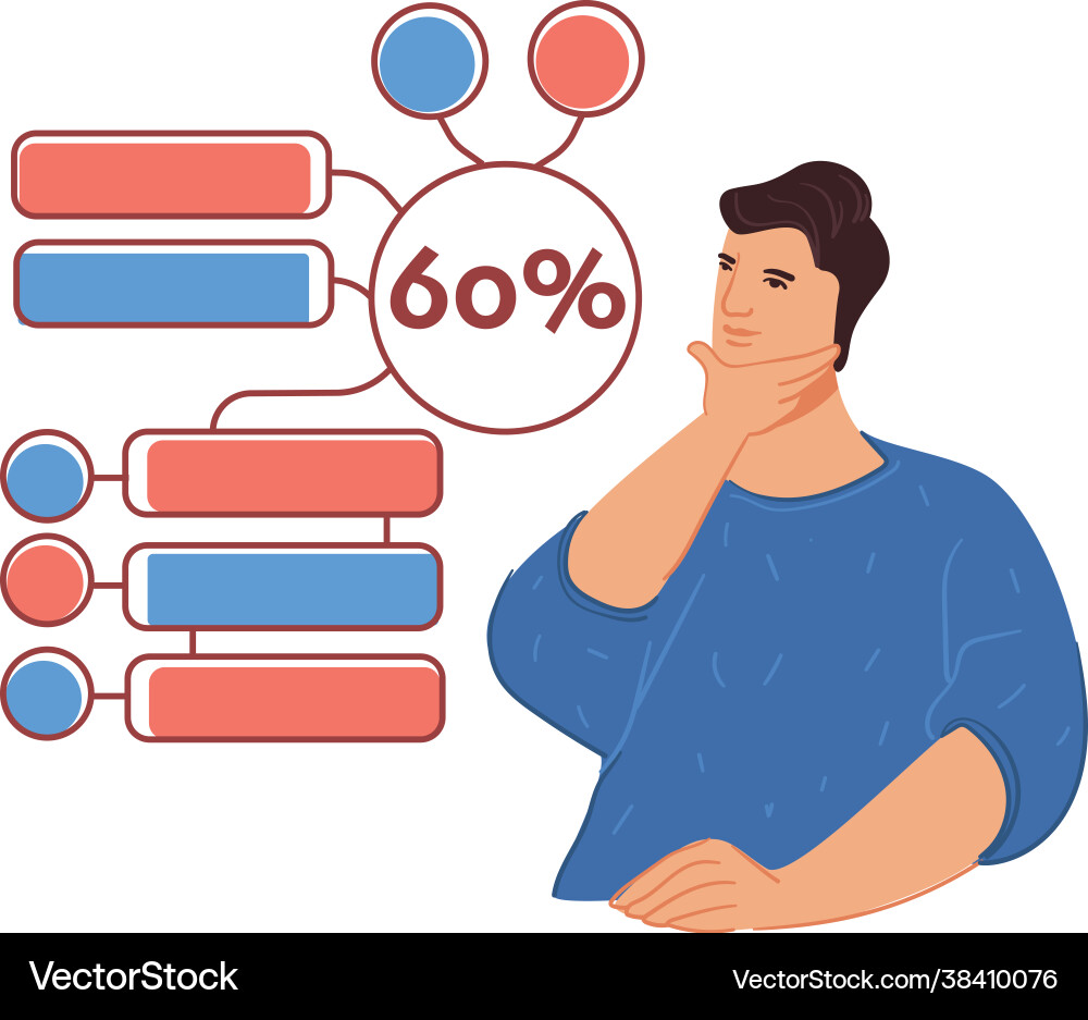 Man thinking and solving problem project manager Man thinking and solving problem project manager vector image