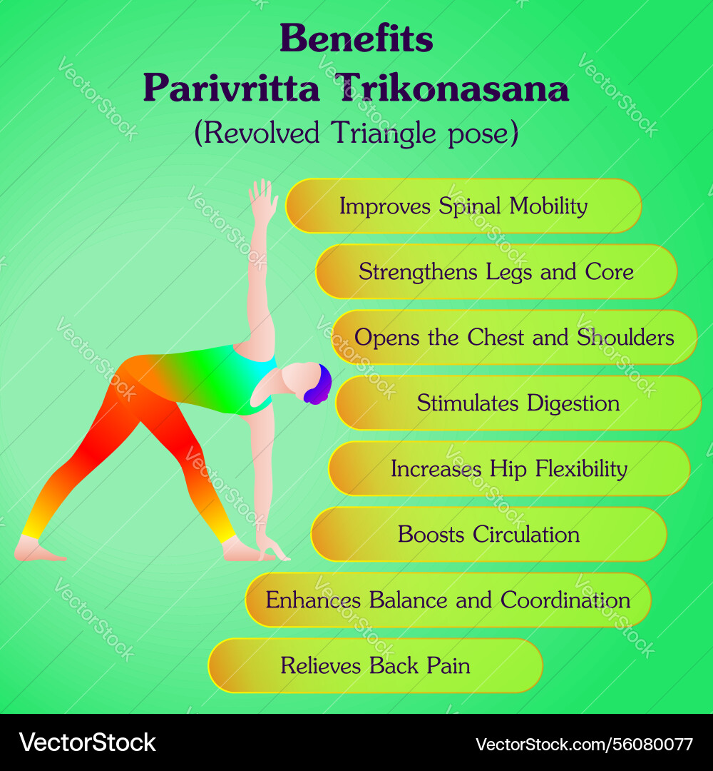 Parivritta trikonasana yoga pose benefits Parivritta trikonasana yoga pose benefits vector image