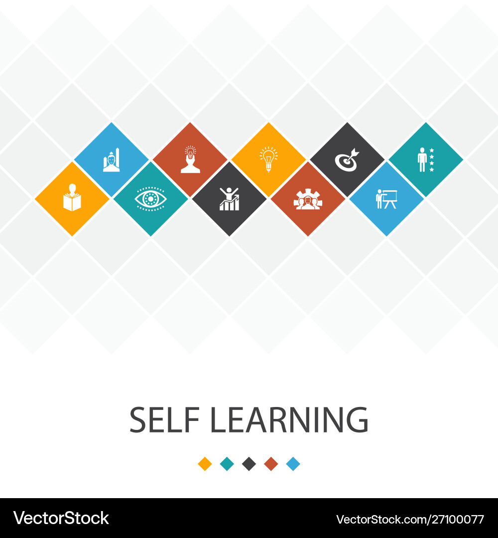 Self Learning UI Templates vector image