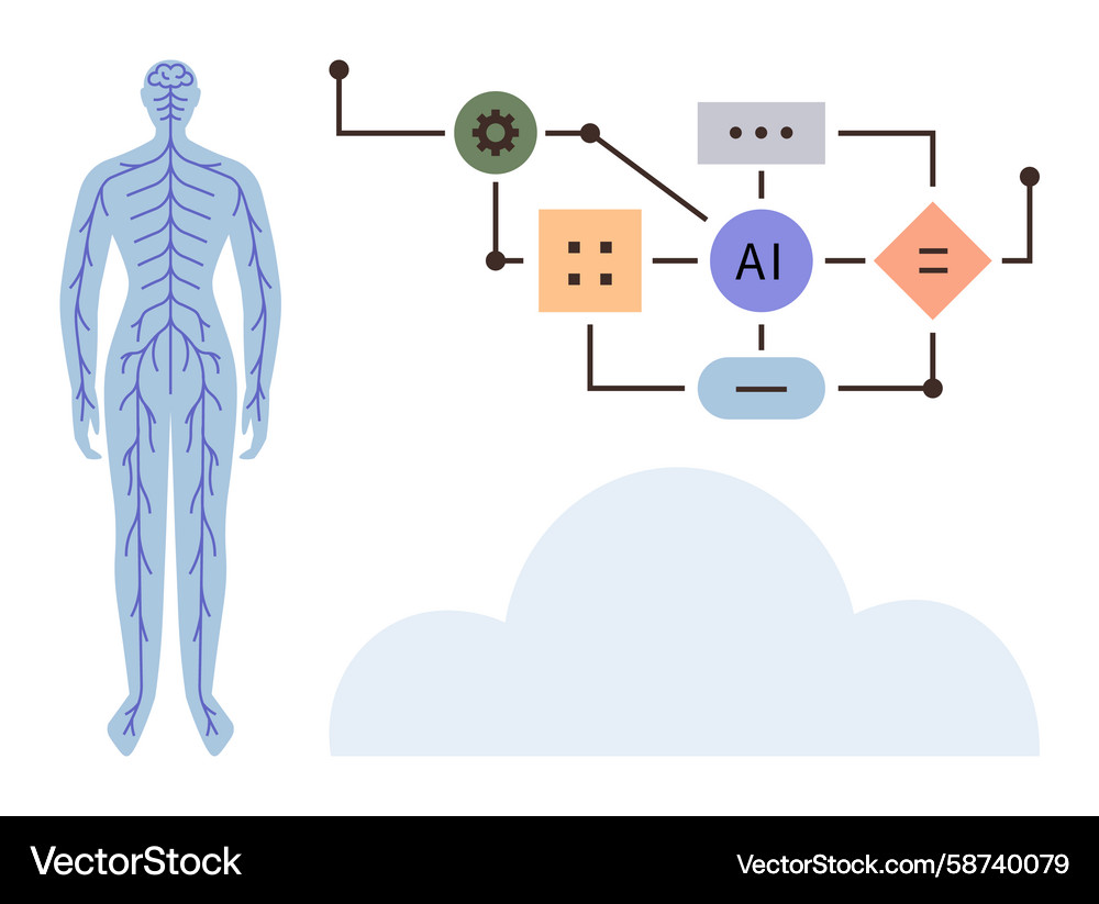 Human nervous system connected with artificial Vector Image