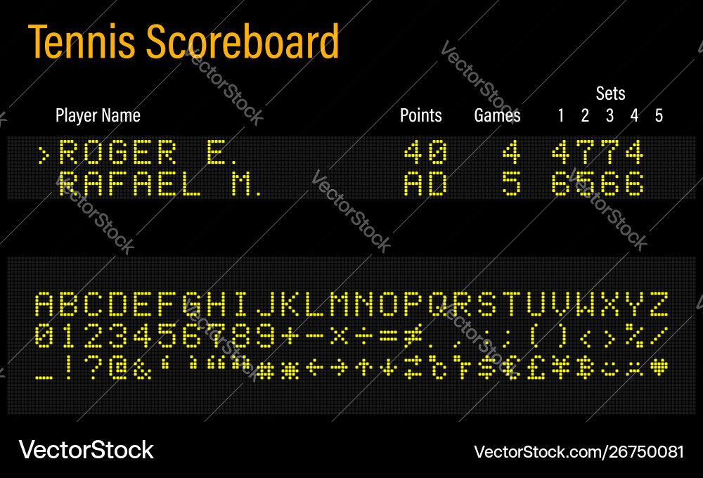 Led digital font letters numbers and symbols Led digital font letters numbers and symbols vector image