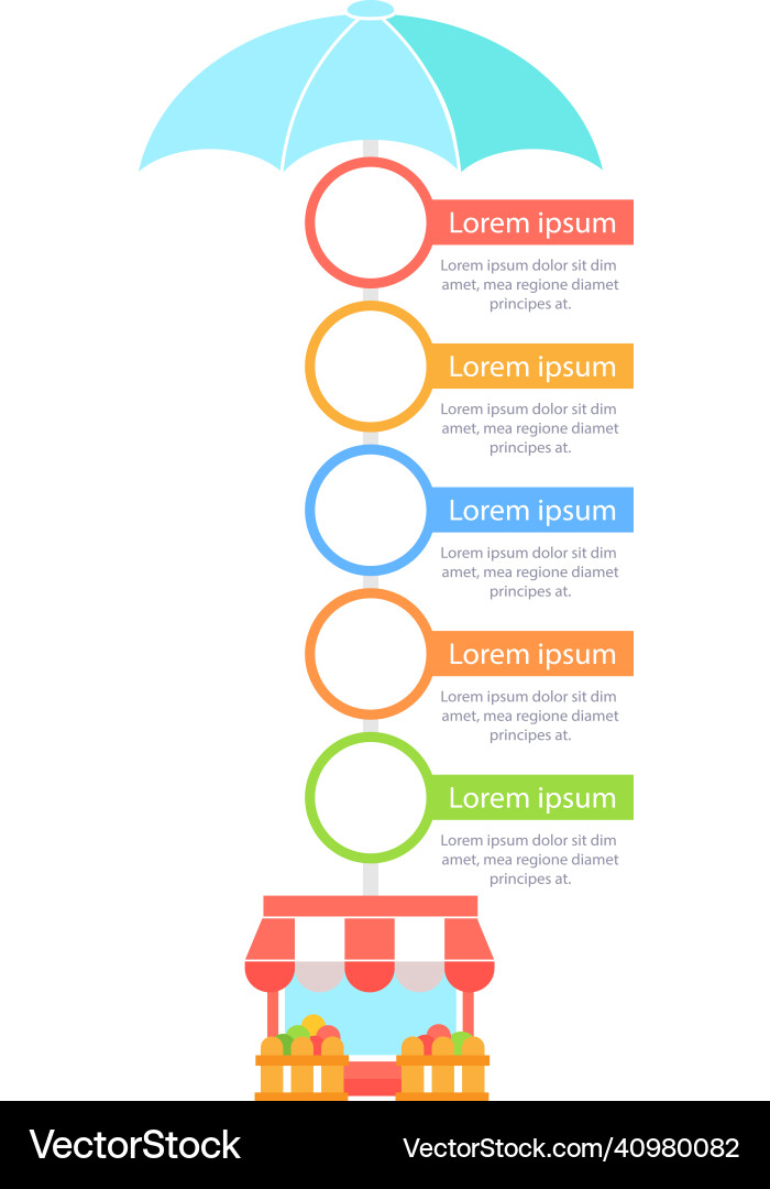 Self Employment Plan Infographic Chart Design Vector Image