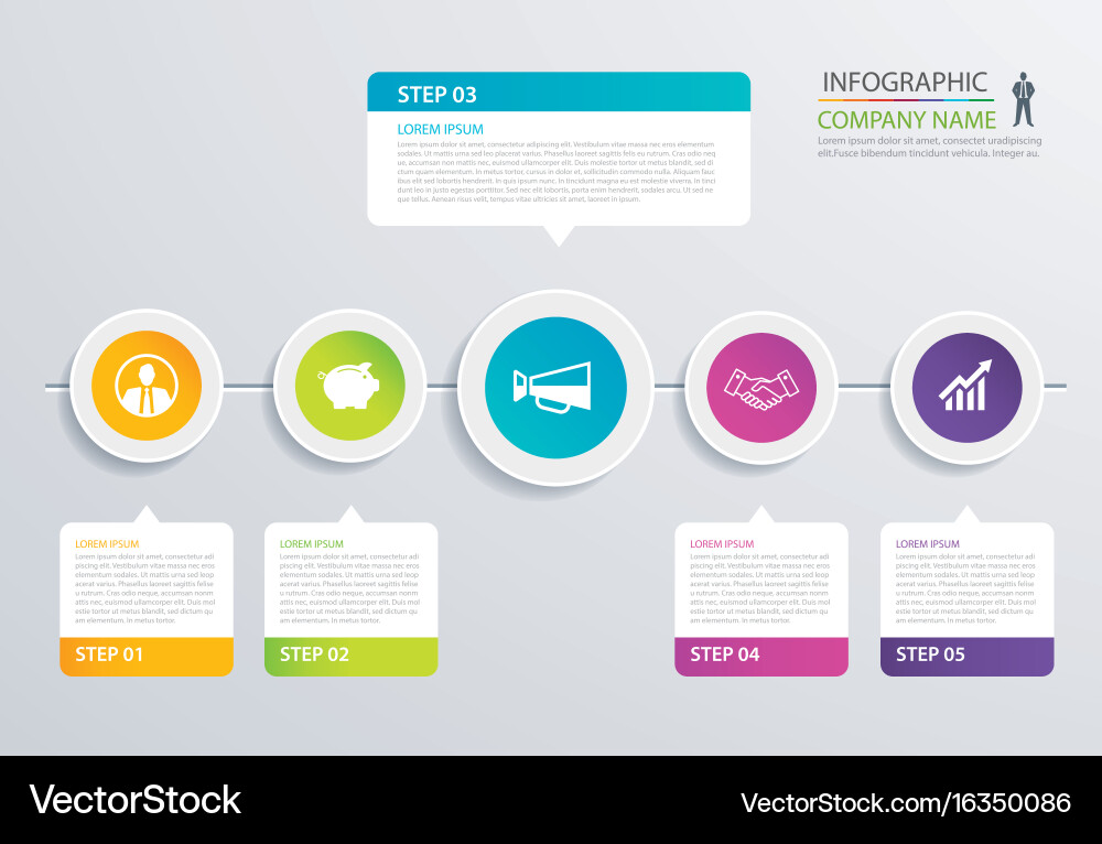 5 Step Circular Timeline Layout vector image