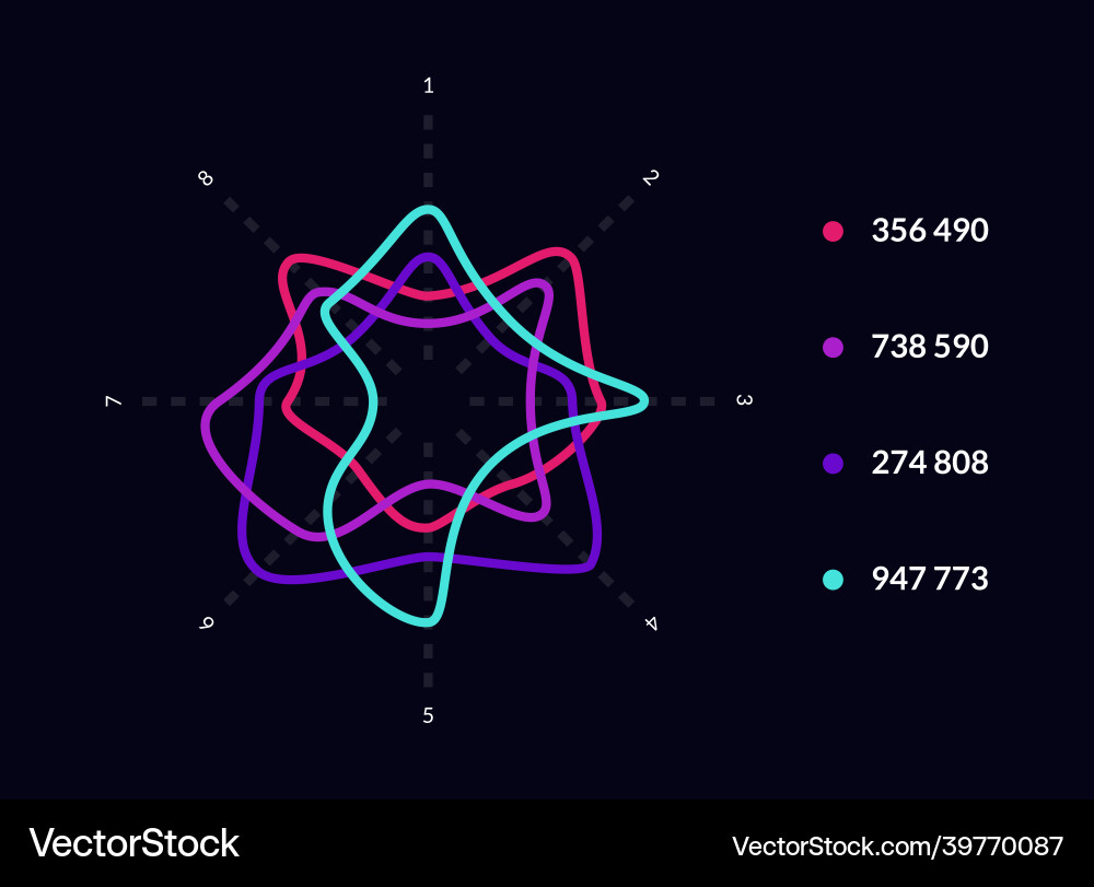 Modern dashboard infographic data visualization Modern dashboard infographic data visualization vector image