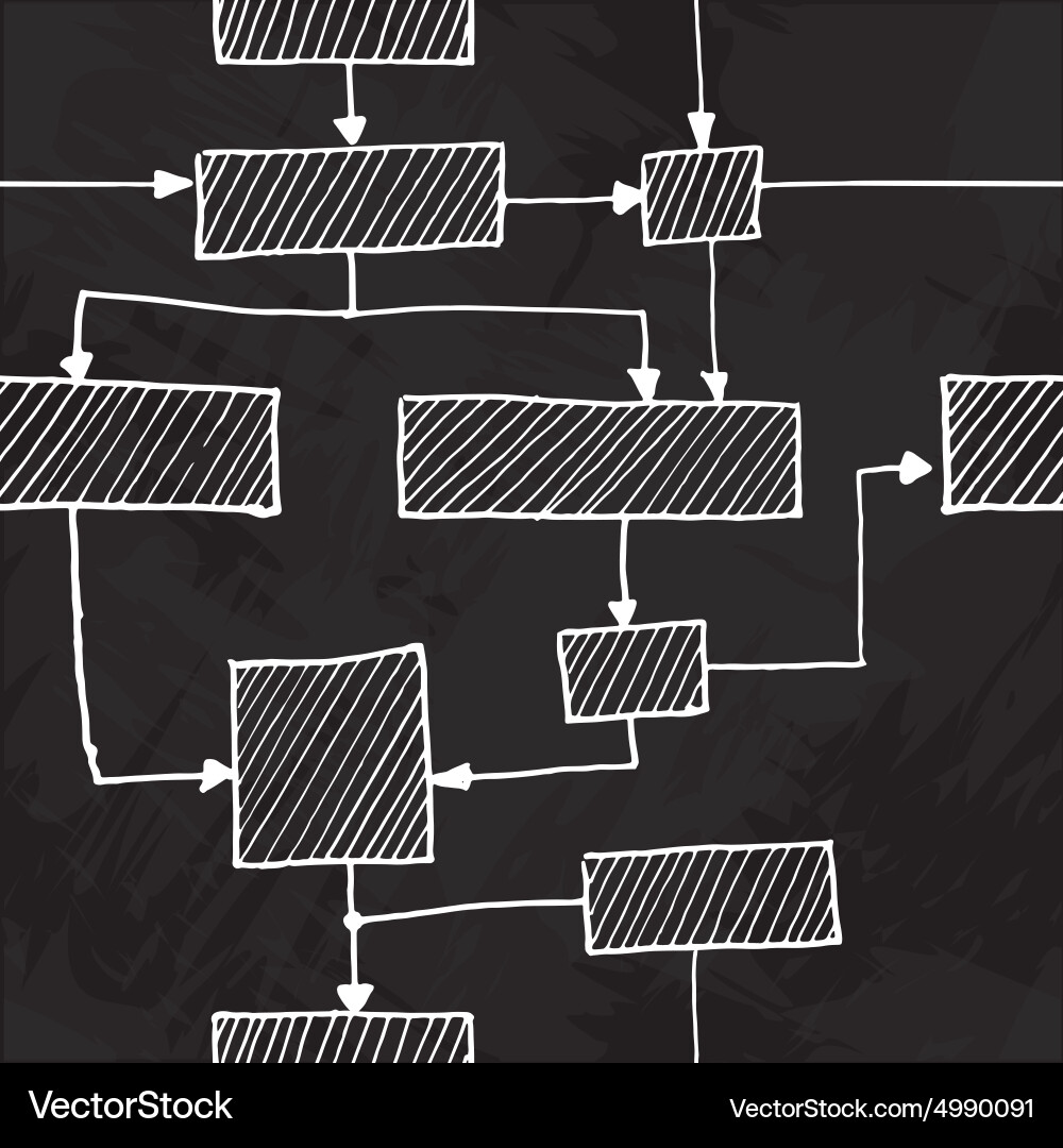 Handmade Flowchart Hand draw flowchart seamless background Royalty Free Vector