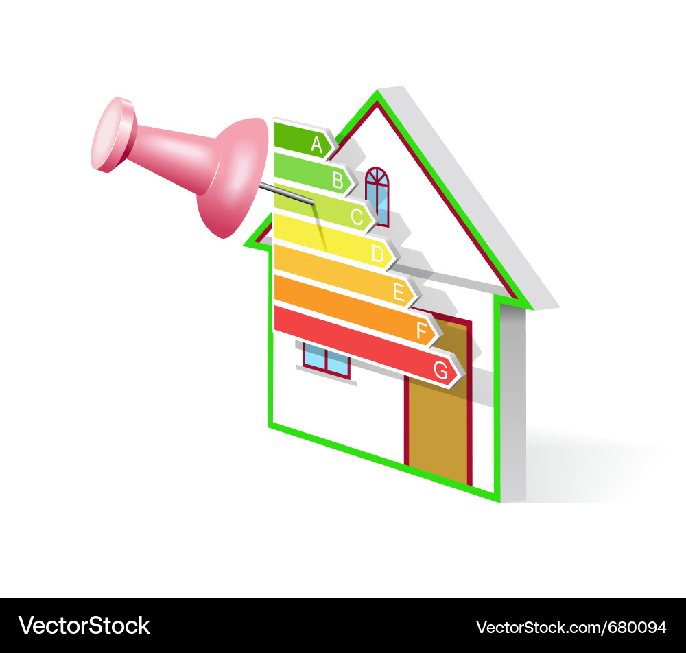 Classes and energy efficient house vector image