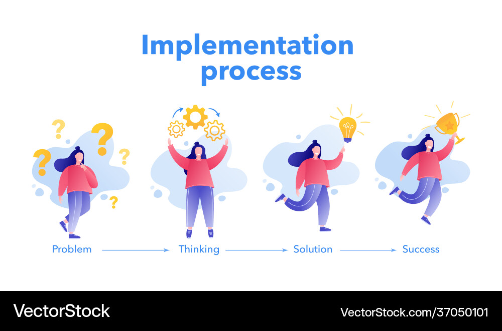 Teps decision problem solving process generator Teps decision problem solving process generator vector image
