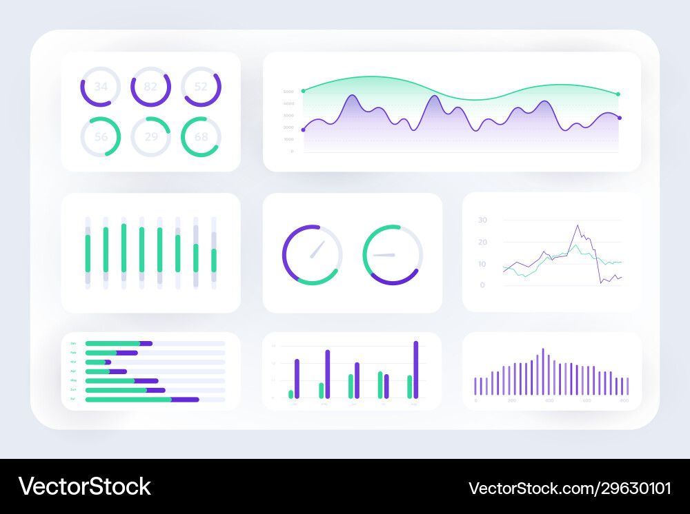 Ux ui Admin-Panel Vorlage Website Benutzer dashboard Ux ui Admin-Panel Vorlage Website Benutzer dashboard Vektorbild