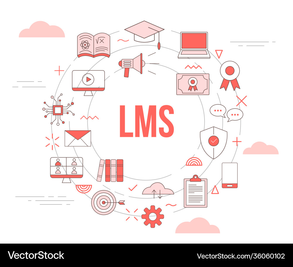Lms learning management system concept with icon Lms learning management system concept with icon vector image